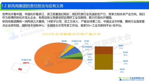5G+工業(yè)互聯(lián)網(wǎng) 以數(shù)據(jù)服務(wù)新范式，助力打造化纖強(qiáng)國(guó)